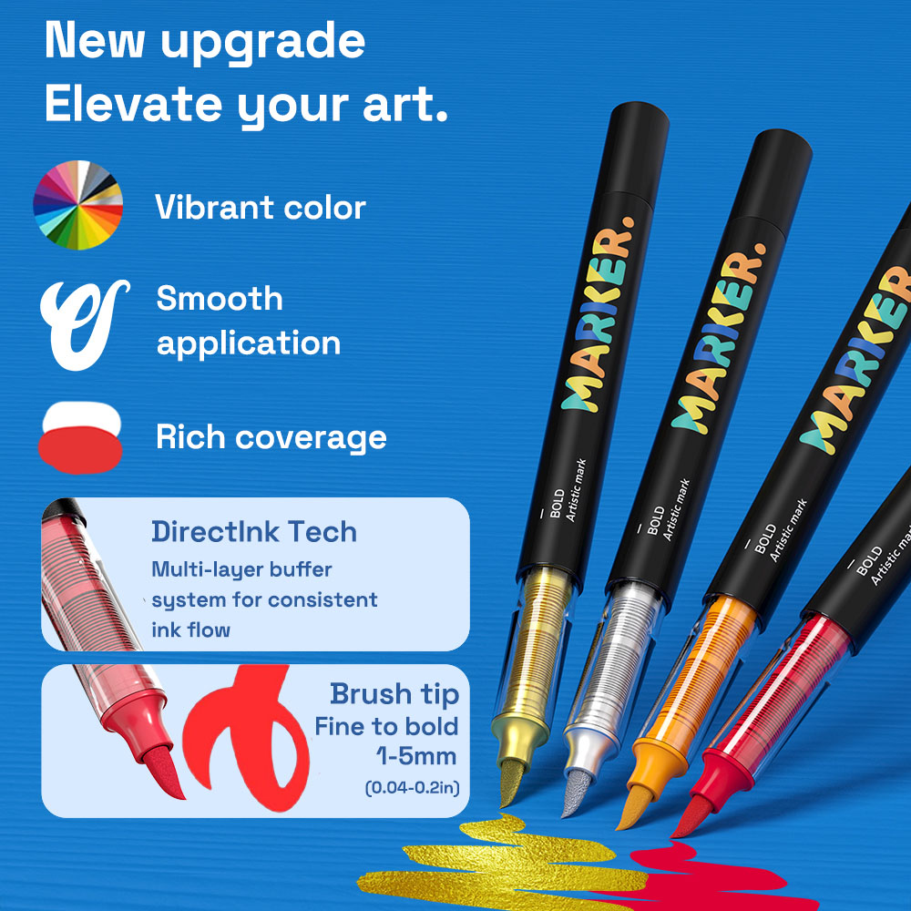 Set Pena Spidol Cat Akrilik -  - Copic Marker Classic ulasan dan harga